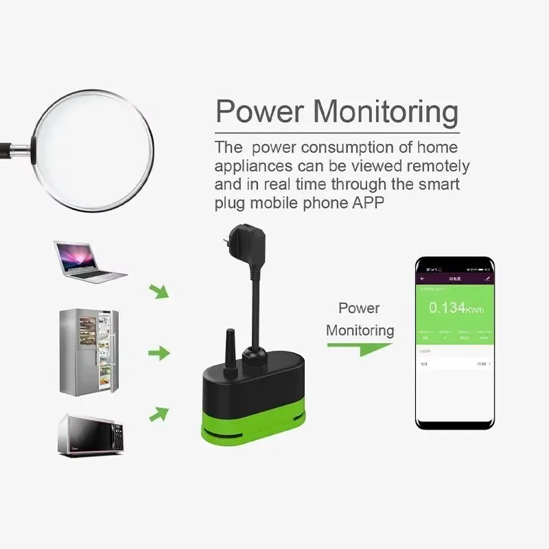 Tuya EU 16A Wifi Smart Outdoor - Timer Dual Outlet ulasan dan harga