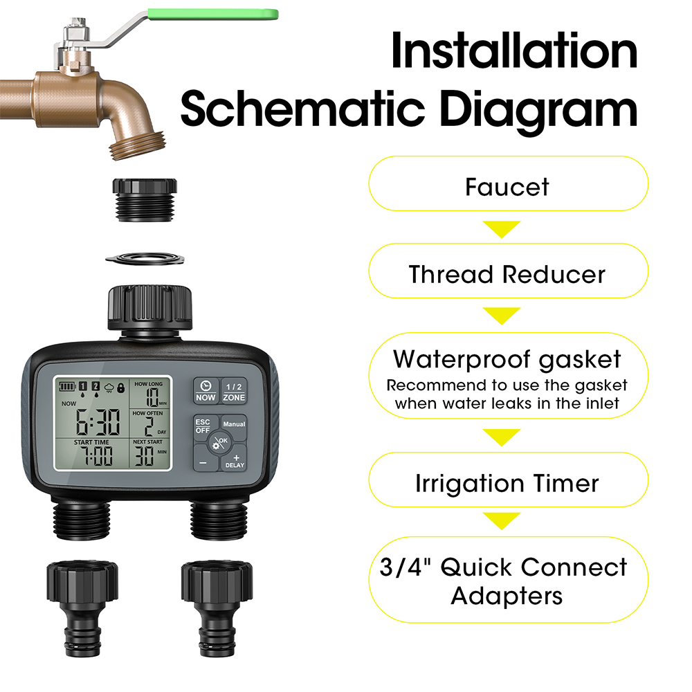 2026 New Programmable 2-Zone S - Timer Dual Outlet ulasan dan harga