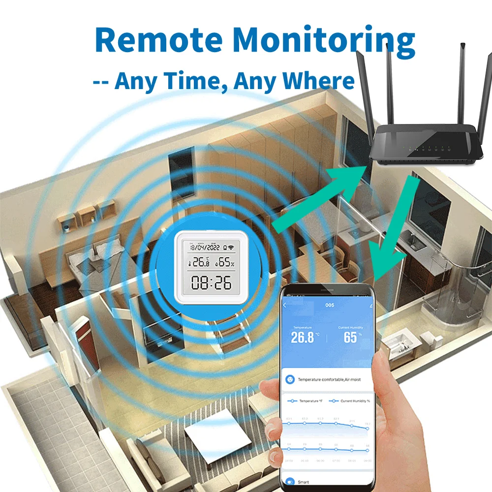 Tuya Zigbee WiFi Temperature H - Digital Hygrometer Probe ulasan dan harga